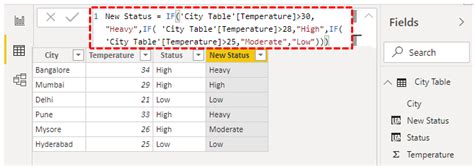 power bi else if